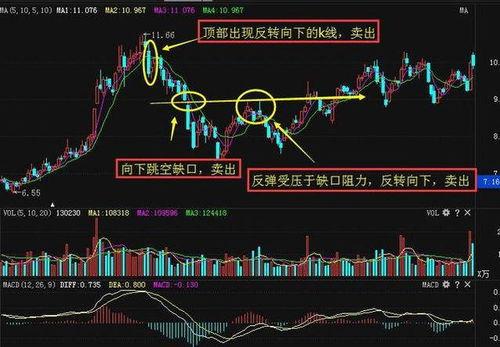 头条股票短线大神是谁,揭秘头条股票短线大神风采