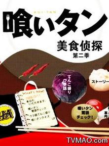 美食侦探今日头条,探寻隐藏在街头的美食传奇