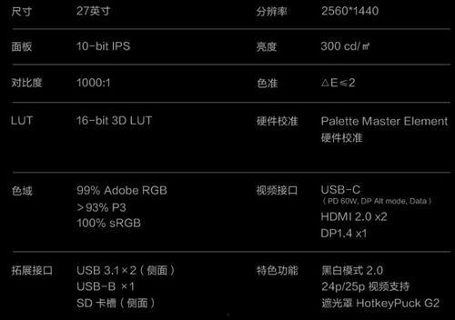 头条原创需要什么设备,必备设备清单及使用指南