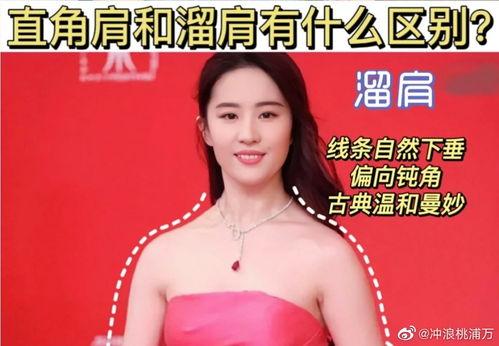 溜肩女明星,揭秘女明星们的独特魅力