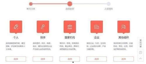 头条号作者资料在哪里,如何打造个人品牌