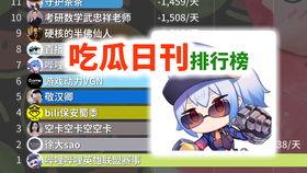 b站免费吃瓜,B站带你畅享热门事件解析