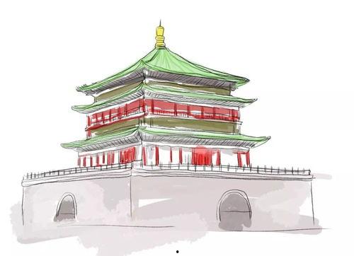 今日头条西安网友来稿子,探寻古城西安的独特魅力