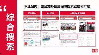头条搜索营销号,如何打造爆款内容，提升品牌影响力
